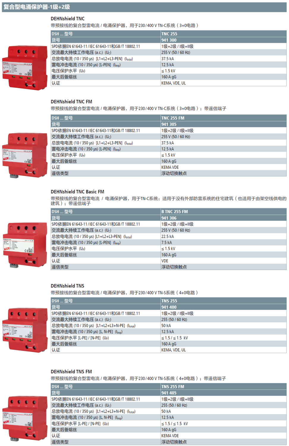 DSH TNC 255(941 300)，DSH TNC 255 FM(941 305)，DSH B TNC 255 FM(941 306)，DSH TNS 255(941 400)，DSH TNS 255 FM(941 405)
