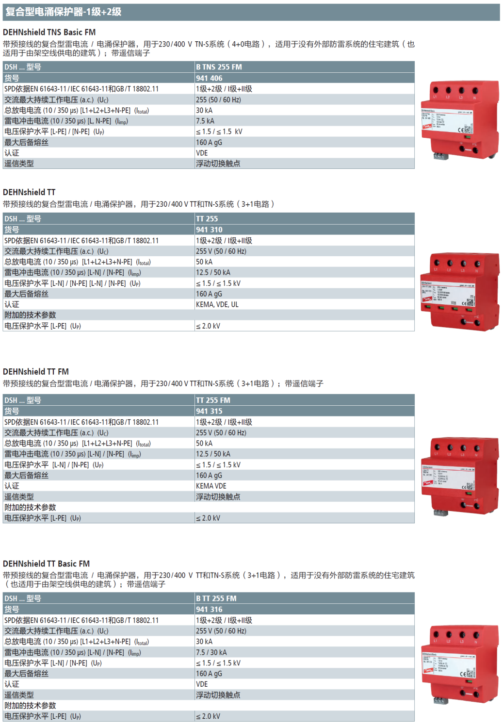 DSH B TNS 255 FM(941 406)，DSH TT 255(941 310)，DSH TT 255 FM(941 315)，DSH B TT 255 FM(941 316)