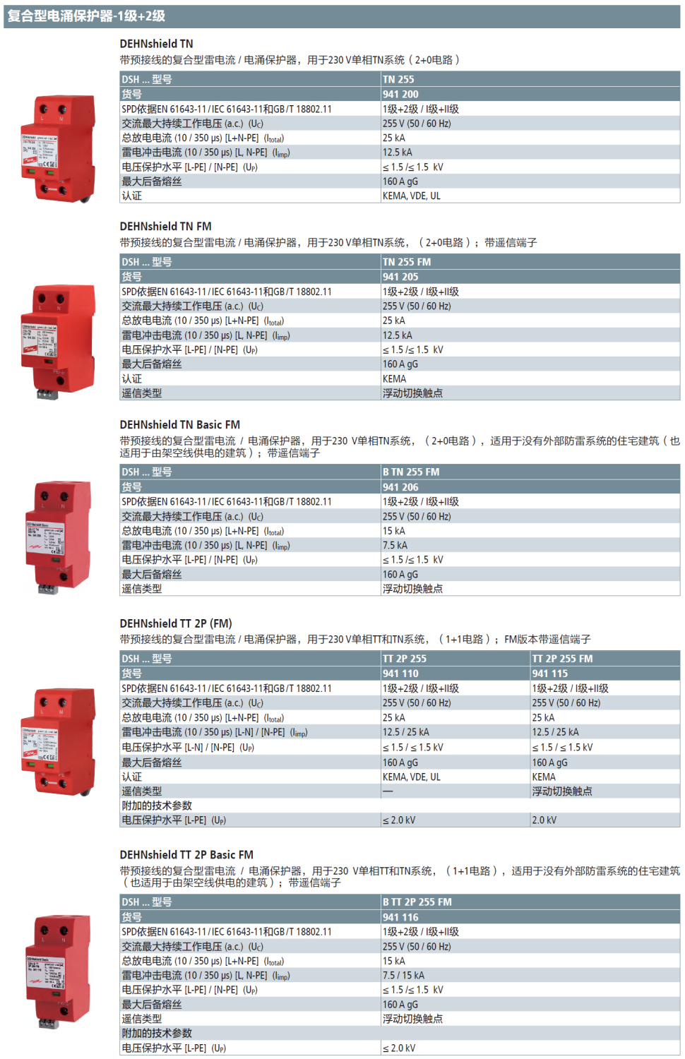 DSH TN 255(941 200)，DSH TN 255 FM(941 205)，DSH B TN 255 FM(941 206)，DSH TT 2P 255(941 110)，DSH TT 2P 255 FM(941 115)，DSH B TT 2P 255 FM(941 116)