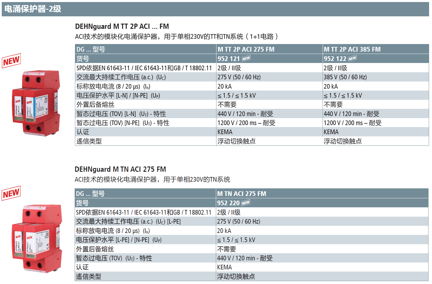 DG M TN ACI 275 FM(952 220)，DG M TT 2P ACI 275 FM(952 121)，DG M TT 2P ACI 385 FM(952 122)