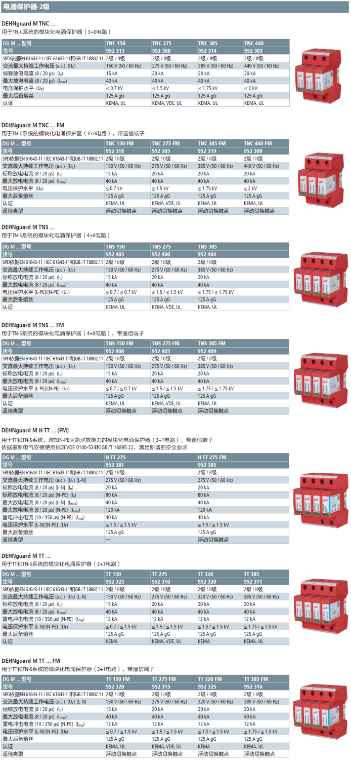 DG M TNC 150(952 313)，DG M TNC 275(952 300)，DG M TNC 385(952 314)，DG M TNC 440(952 303)，DG M TNC 150 FM(952 318)，DG M TNC 275 FM(952 305)，DG M TNC 385 FM(952 319)，DG M TNC 440 FM(952 308)，DG M TNS 150(952 403)，DG M TNS 275(952 400)，DG M TNS 385(952 404)，DG M TNS 150 FM(952 408)，DG M TNS 275 FM(952 405)，DG M TNS 385 FM(952 409)，DG M H TT 275(952 381)，DG M H TT 275 FM(952 385)，DG M TT 150(952 323)，DG M TT 275(952 310)，DG M TT 320(952 320)，DG M TT 385(952 311)，DG M TT 150 FM(952 328)，DG M TT 275 FM(952 315)，DG M TT 320 FM(952 325)，DG M TT 385 FM(952 316)