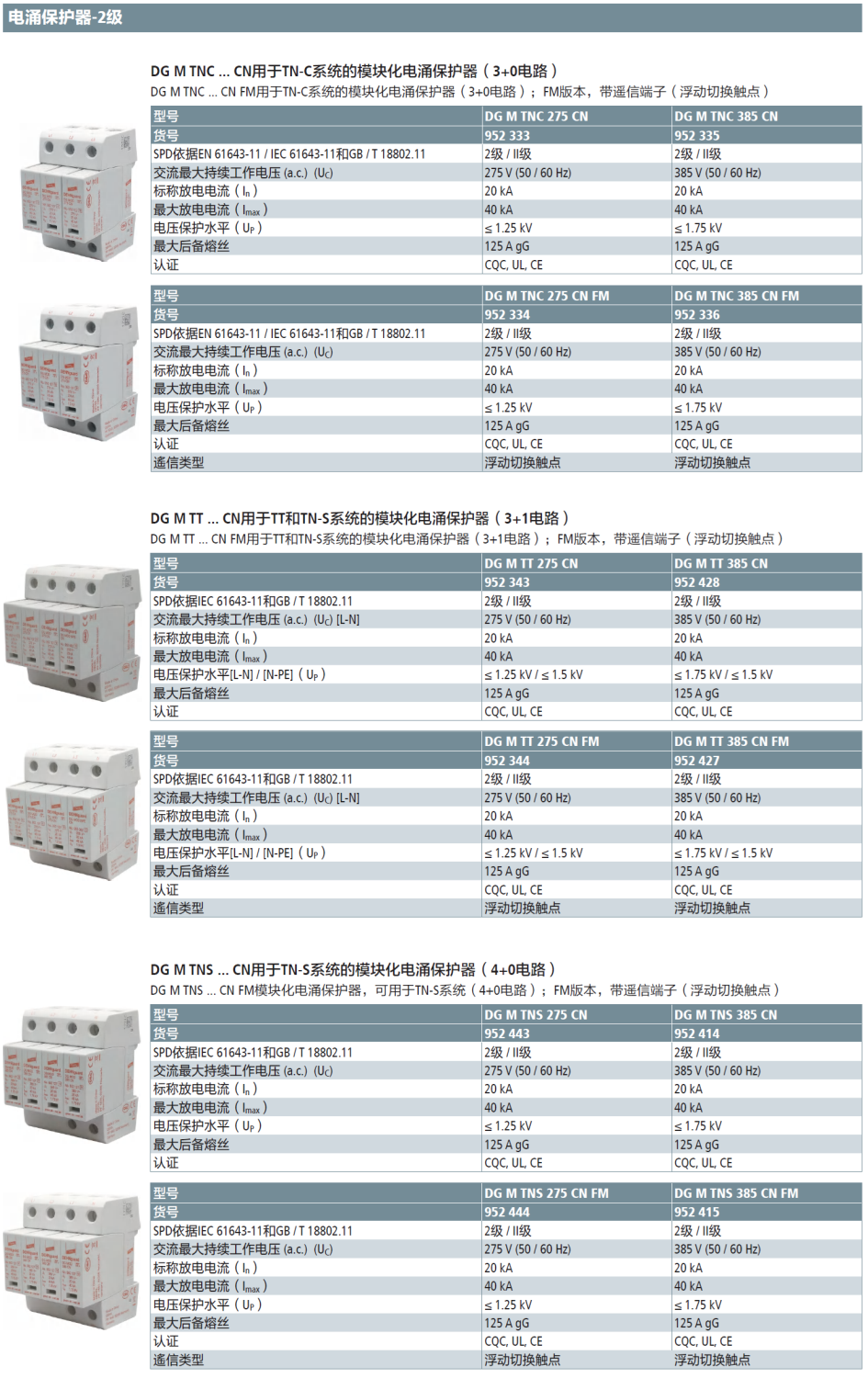 DG M TNC 275 CN(952 333)，DG M TNC 385 CN(952 335)，DG M TNC 275 CN FM(952 334)，DG M TNC 385 CN FM(952 336)，DG M TT 275 CN(952 343)，DG M TT 385 CN(952 428)，DG M TT 275 CN FM(952 344)，DG M TT 385 CN FM(952 427)，DG M TNS 275 CN(952 443)，DG M TNS 385 CN(952 414)，DG M TNS 275 CN FM(952 444)，DG M TNS 385 CN FM(952 415)