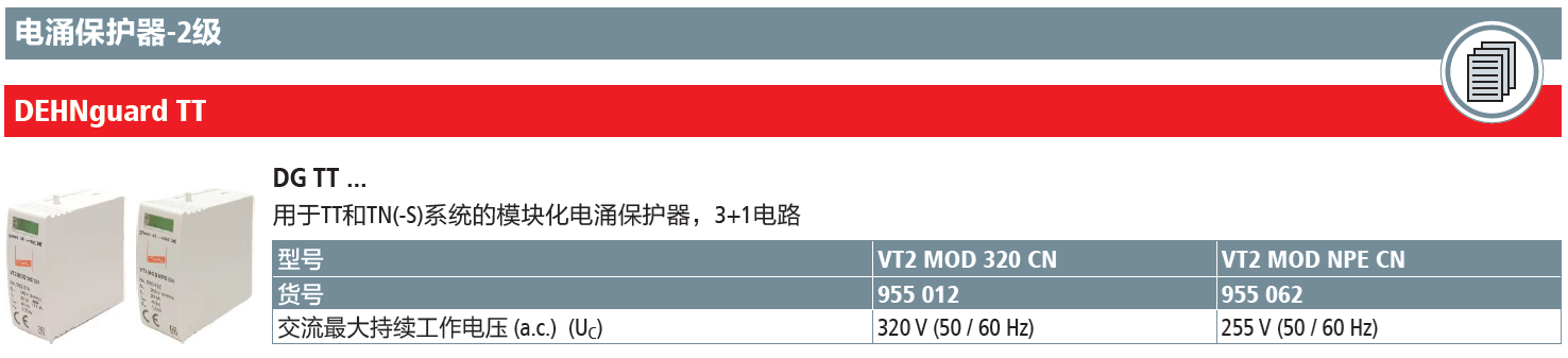 VT2 MOD 320 CN(955 012)，VT2 MOD NPE CN(955 062)
