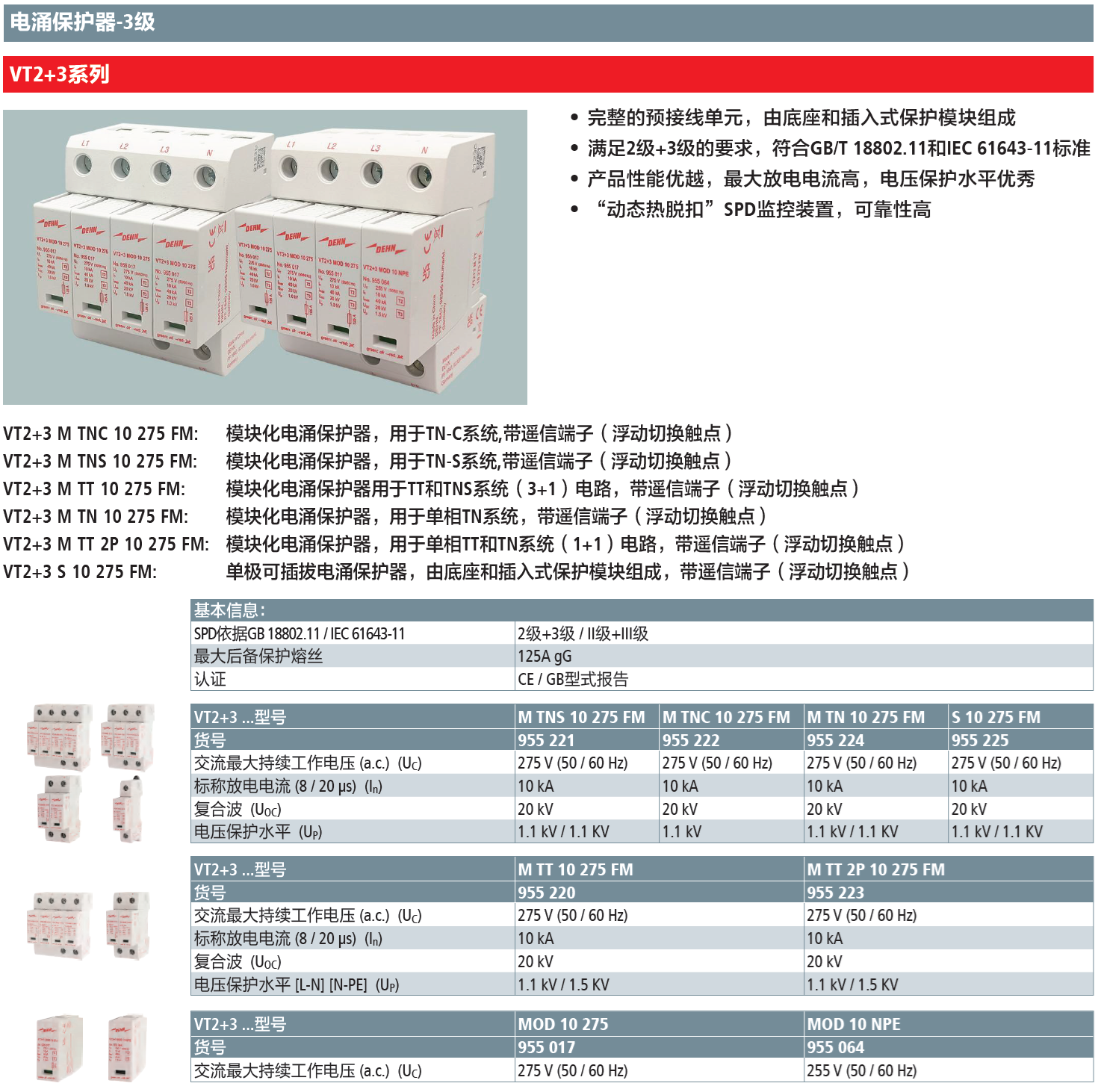VT2+3 M TNS 10 275 FM(955 221)，VT2+3 M TNC 10 275 FM(955 222)，VT2+3 M TN 10 275 FM(955 224)，VT2+3 M S 10 275 FM(955 225)，VT2+3 M TT 10 275 FM(955 220)，VT2+3 M TT 2P 10 275 FM(955 223)，VT2+3 MOD 10 275(955 017)，VT2+3 MOD 10 NPE(955 064)