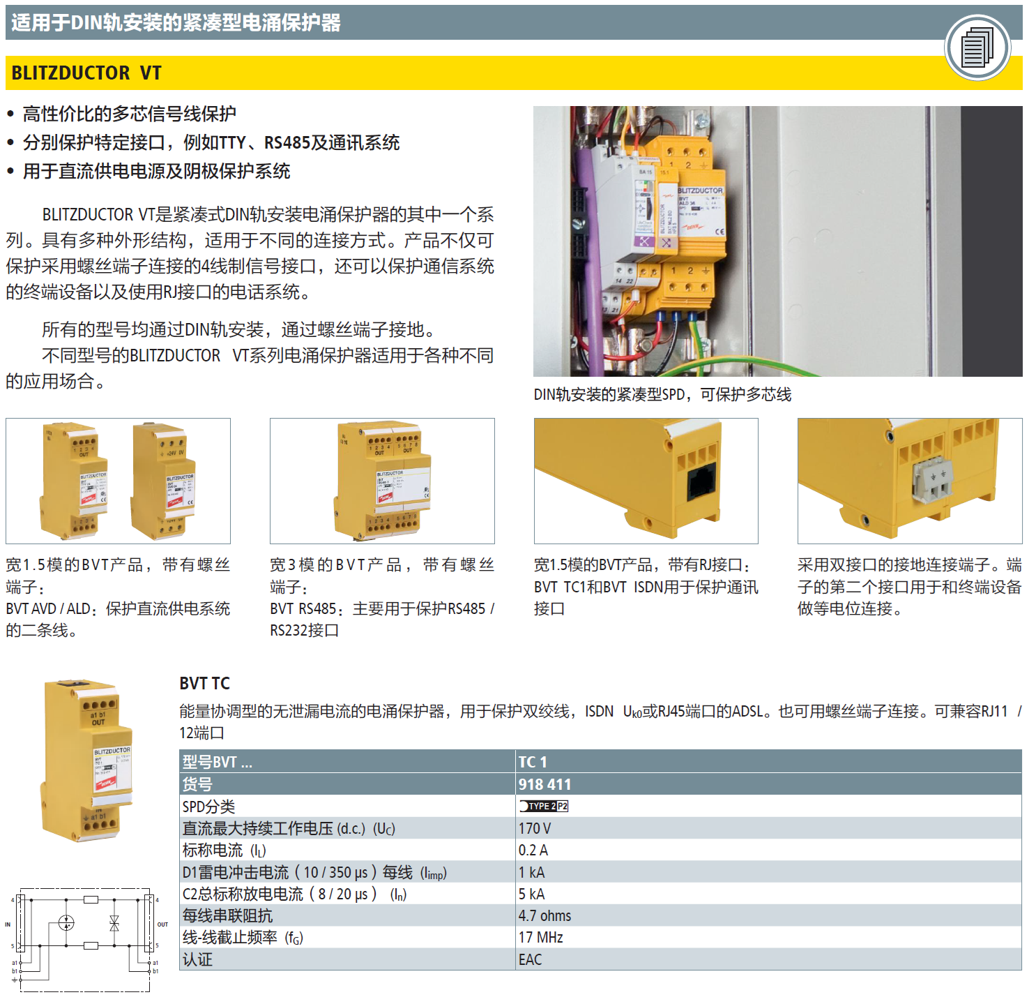 BVT TC 1(918 411)