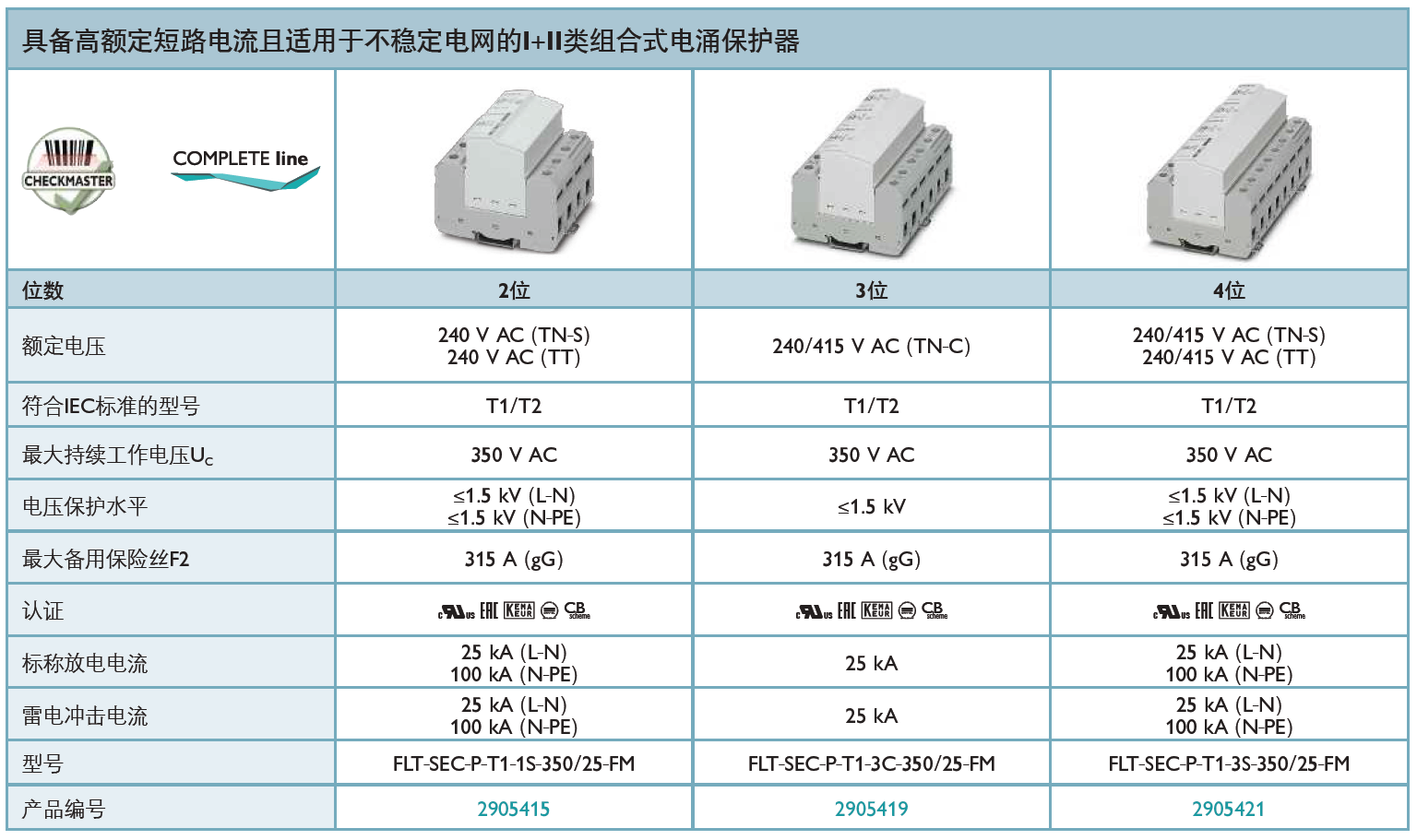 FLT-SEC-P-T1-1S-350/25-FM(2905415)，F(xiàn)LT-SEC-P-T1-3C-350/25-FM(2905419)，F(xiàn)LT-SEC-P-T1-3S-350/25-FM(2905421)
