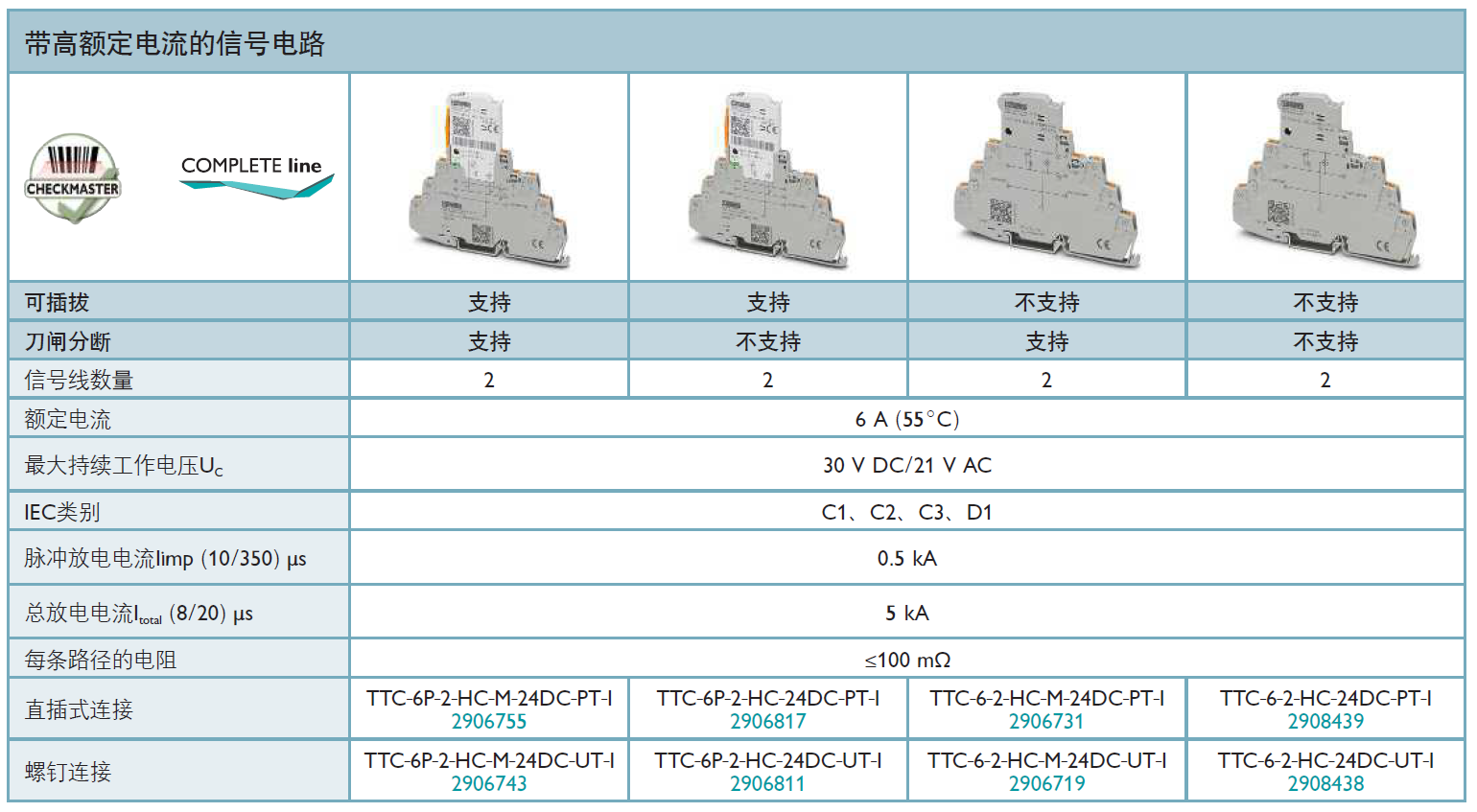 TTC-6P-2-HC-M-24DC-PT-I(2906755)，TTC-6P-2-HC-M-24DC-UT-I(2906743)，TTC-6P-2-HC-24DC-PT-I(2906817)，TTC-6P-2-HC-24DC-UT-I(2906811)，TTC-6-2-HC-M-24DC-PT-I(2906731)，TTC-6-2-HC-M-24DC-UT-I(2906719)，TTC-6-2-HC-24DC-PT-I(2908439)，TTC-6-2-HC-24DC-UT-I(2908438)
