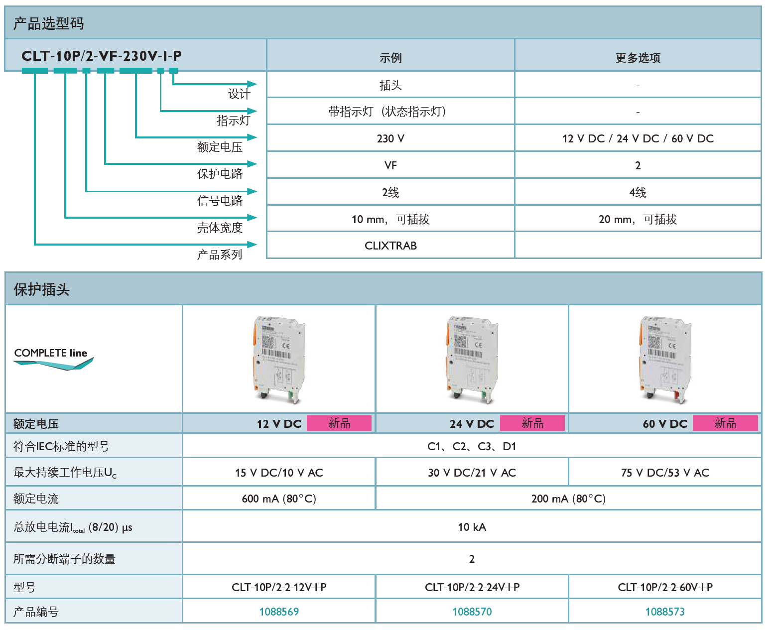 CLT-10P/2-2-12V-I-P(1088569)，CLT-10P/2-2-24V-I-P(1088570)，CLT-10P/2-2-60V-I-P(1088573)