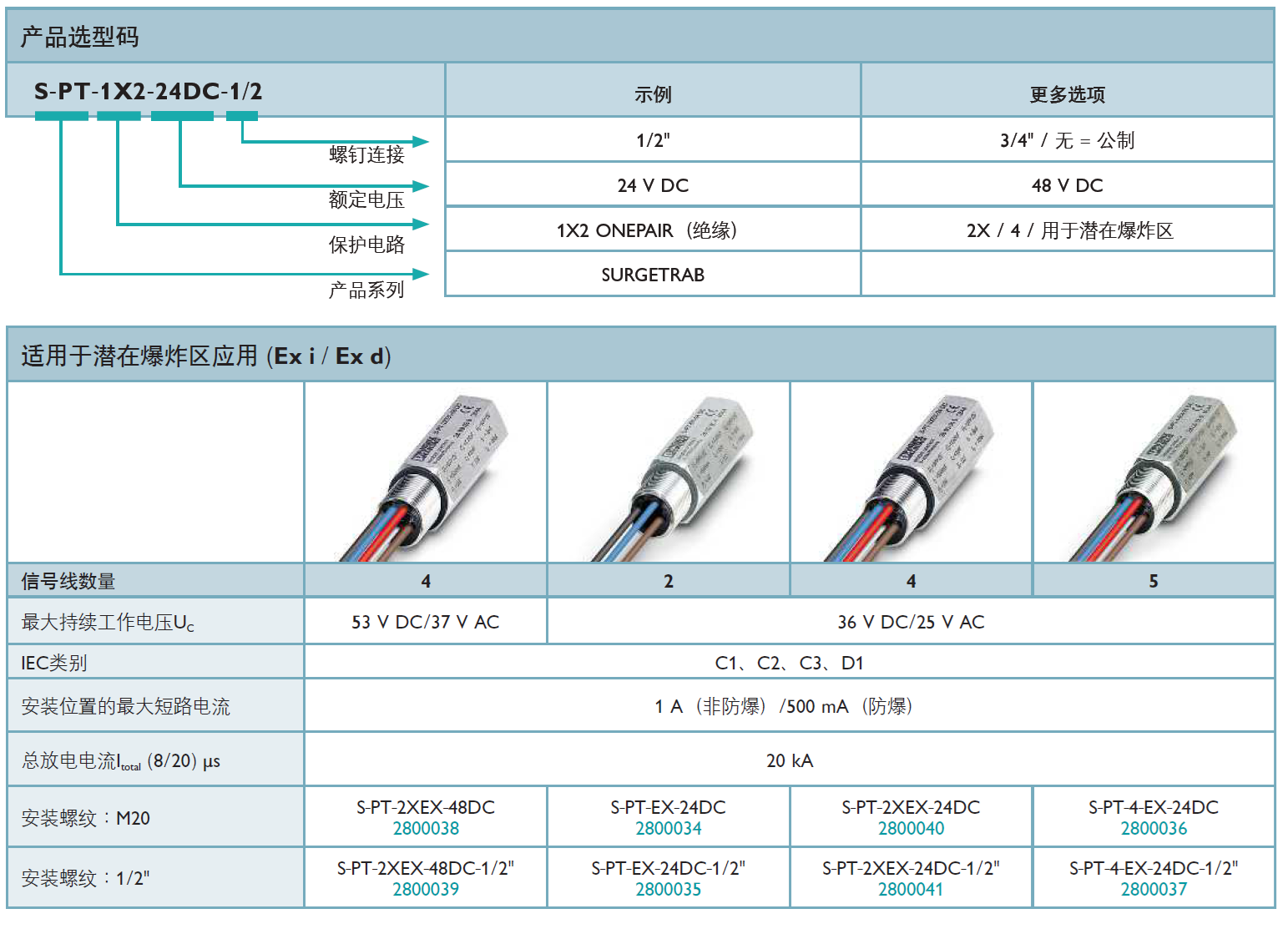 S-PT-2XEX-48DC(2800038)，S-PT-2XEX-48DC-1/2"(2800039)，S-PT-EX-24DC(2800034)，S-PT-EX-24DC-1/2"(2800035)，S-PT-2XEX-24DC(2800040)，S-PT-2XEX-24DC-1/2"(2800041)，S-PT-4-EX-24DC(2800036)，S-PT-4-EX-24DC-1/2"(2800037)