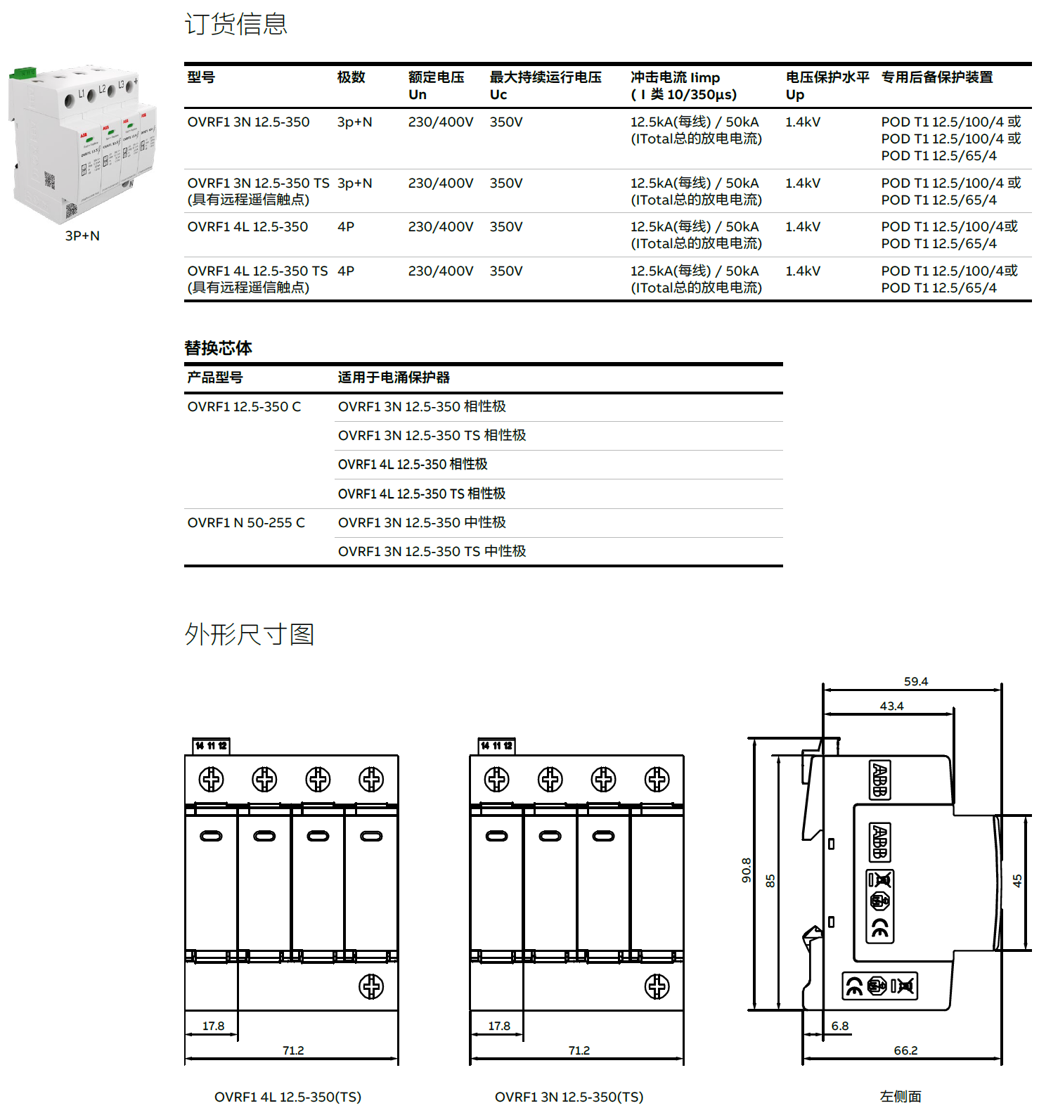 OVRF1 3N 12.5-350，OVRF1 3N 12.5-350 TS，OVRF1 4L 12.5-350，OVRF1 4L 12.5-350 TS