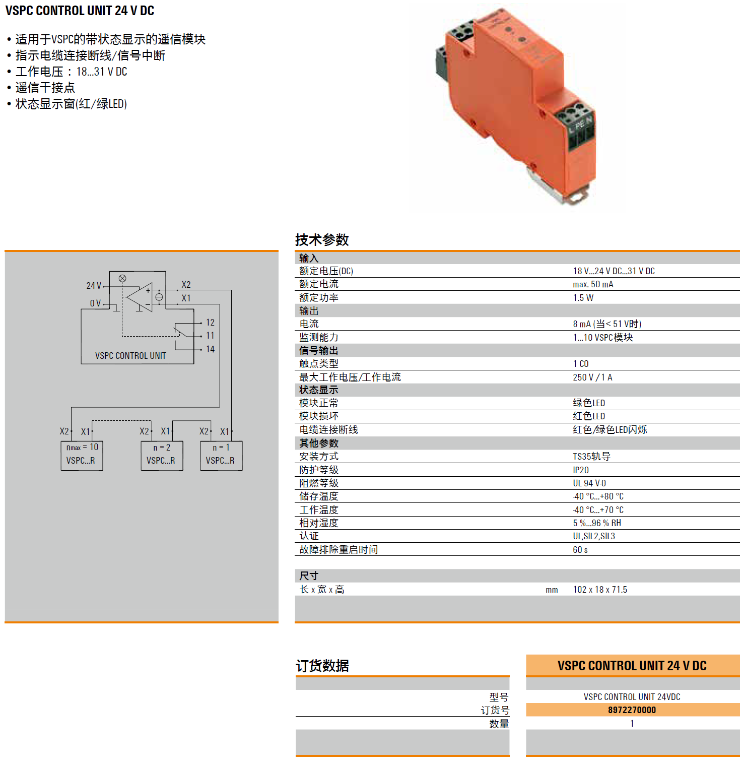VSPC CONTROL UNIT 24VDC(8972270000)